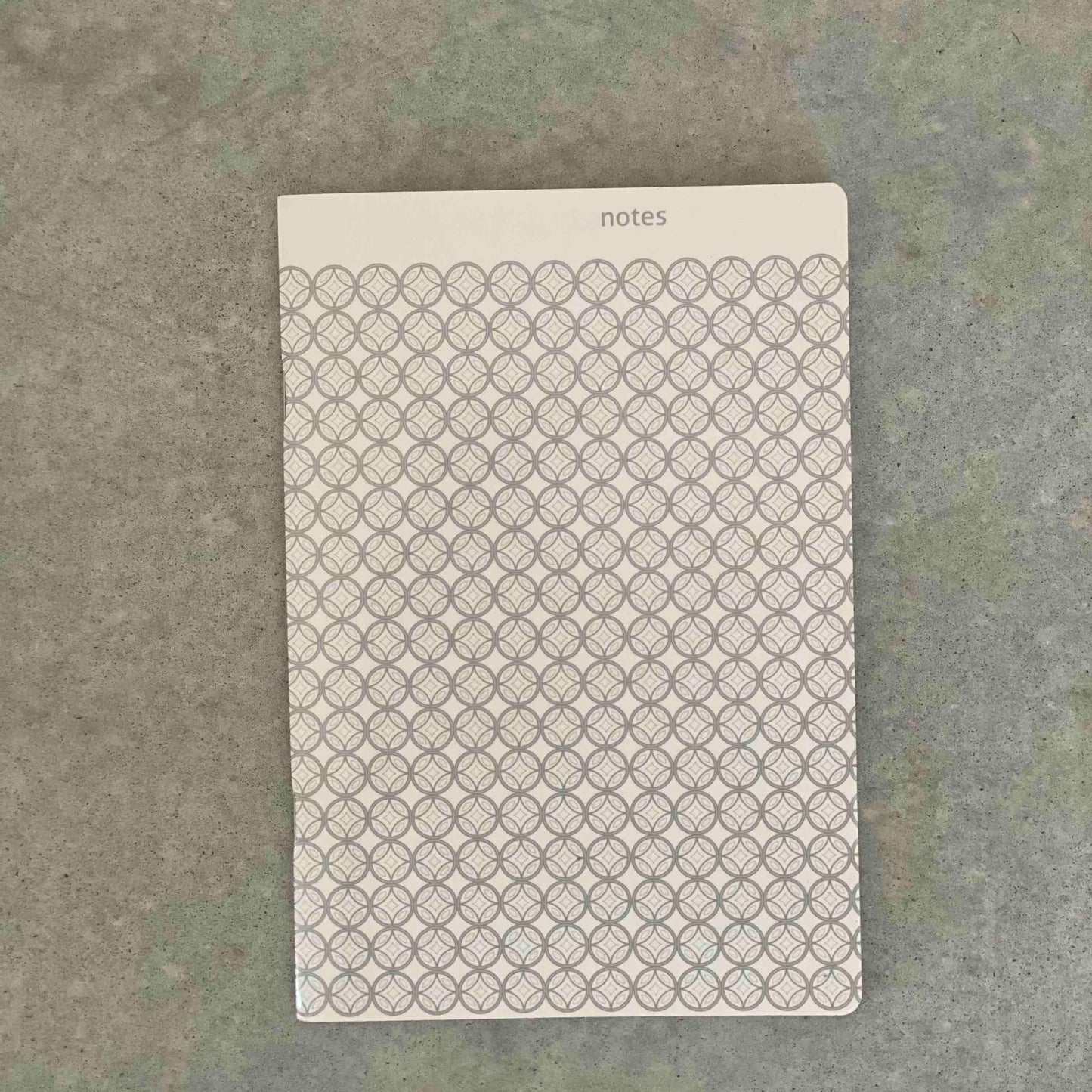 Master Perforated Notes